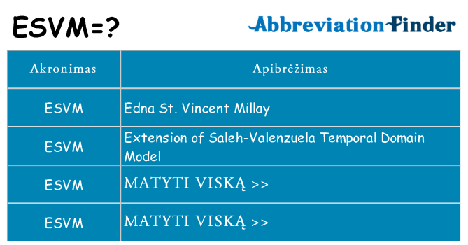 Ką esvm stovėti