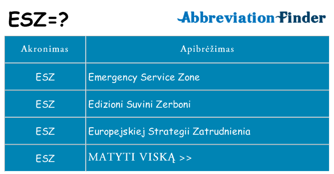 Ką esz stovėti