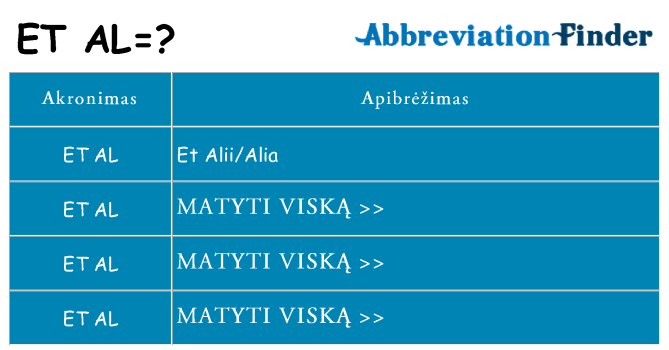 Ką et-al stovėti