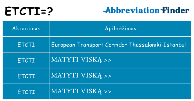 Ką etcti stovėti