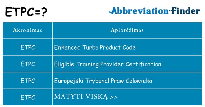 Ką etpc stovėti