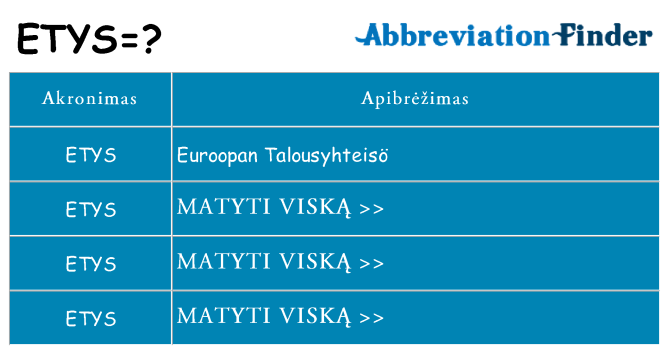 Ką etys stovėti