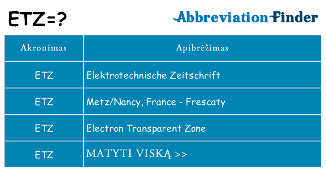 Ką etz stovėti
