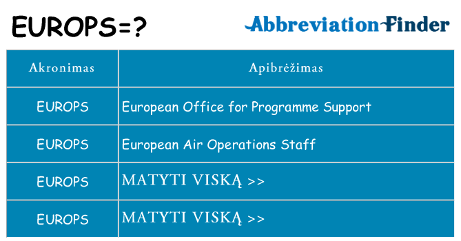 Ką europs stovėti