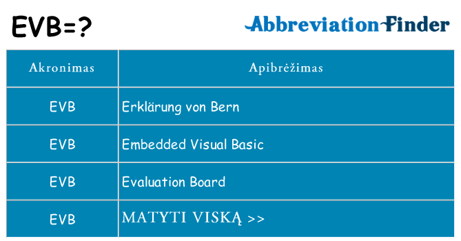Ką evb stovėti