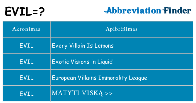 Ką evil stovėti