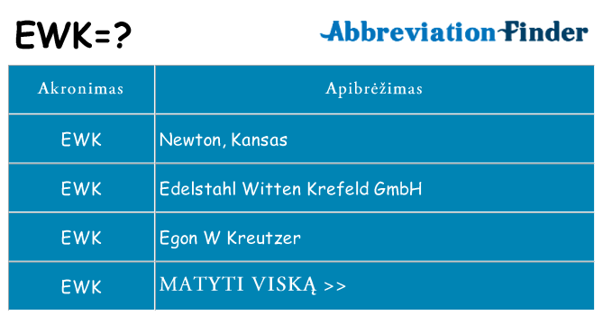 Ką ewk stovėti