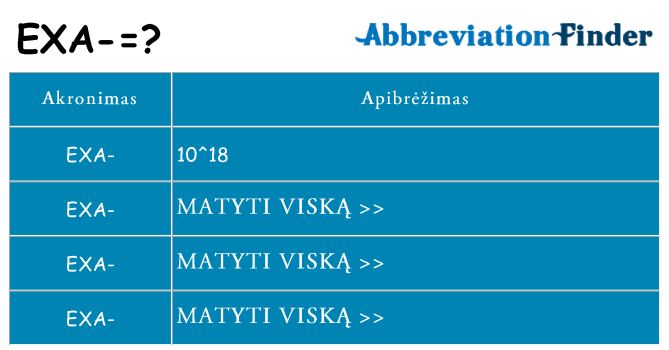 Ką exa stovėti