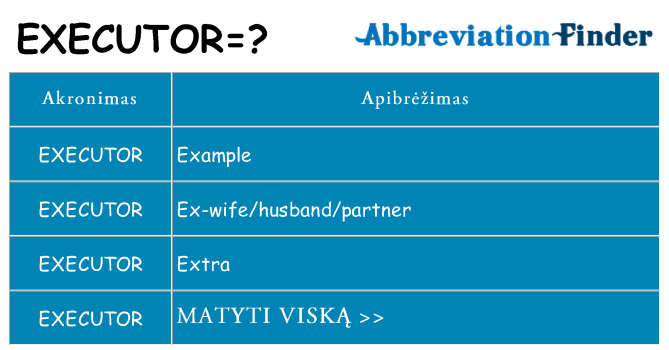 Ką executor stovėti