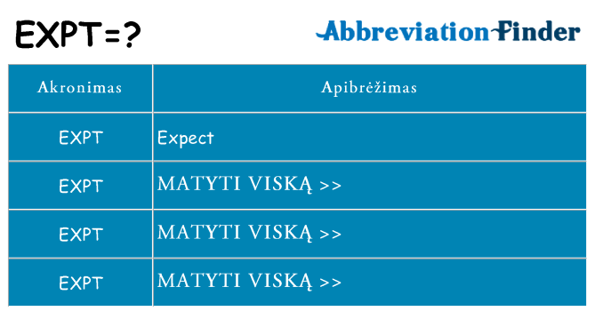 Ką expt stovėti
