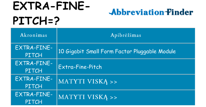 Ką extra-fine-pitch stovėti