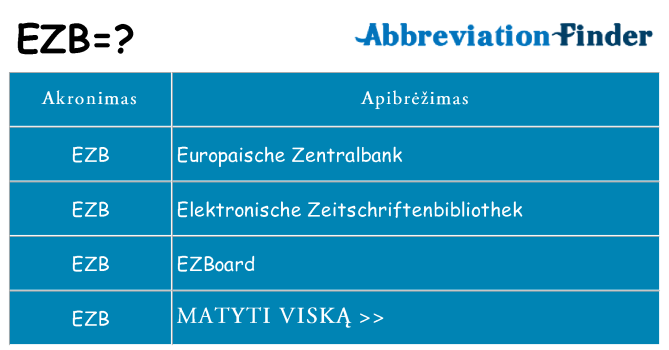 Ką ezb stovėti