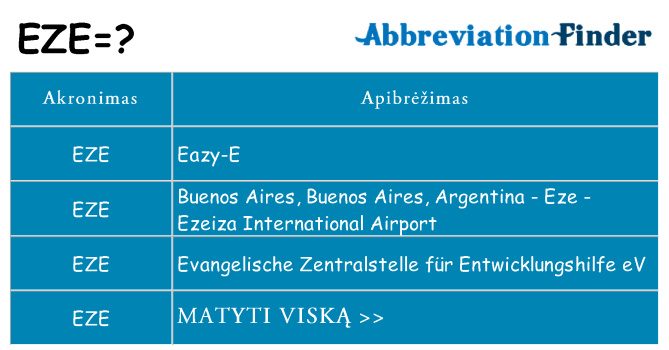 Ką eze stovėti