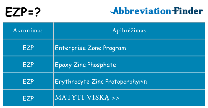 Ką ezp stovėti