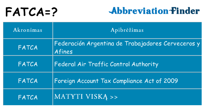 Ką fatca stovėti