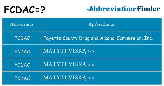Ką fcdac stovėti