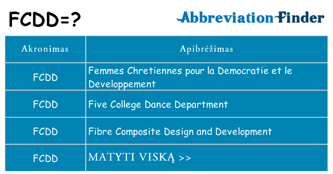 Ką fcdd stovėti