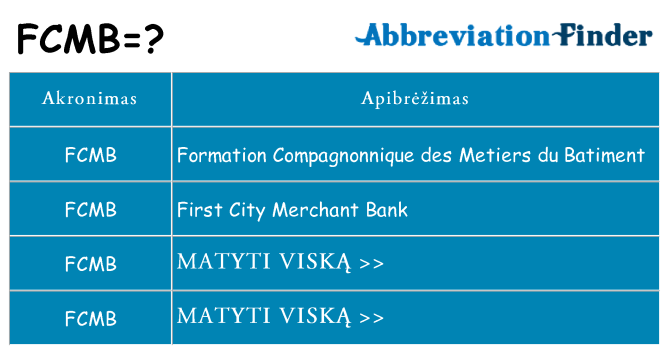 Ką fcmb stovėti