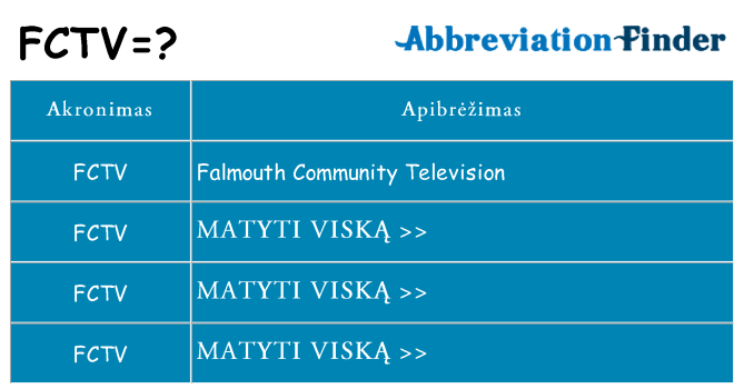 Ką fctv stovėti
