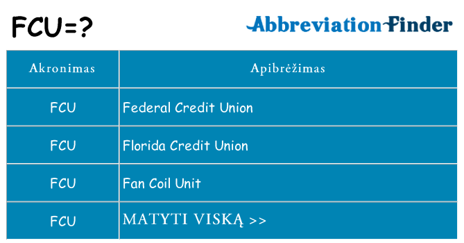 Ką fcu stovėti