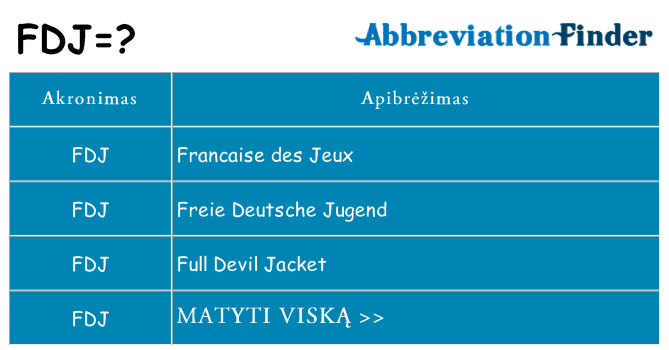 Ką fdj stovėti