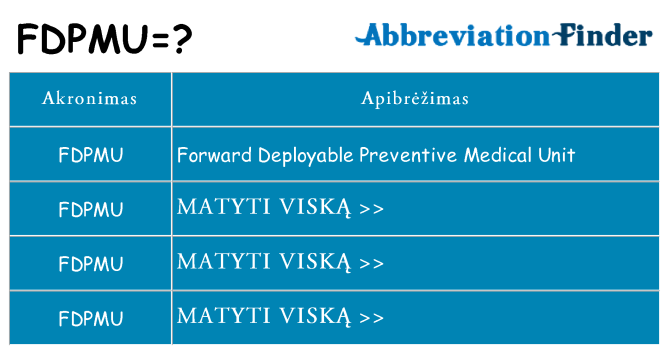 Ką fdpmu stovėti