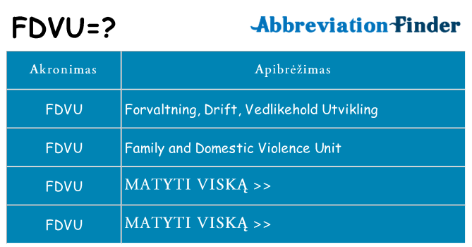 Ką fdvu stovėti