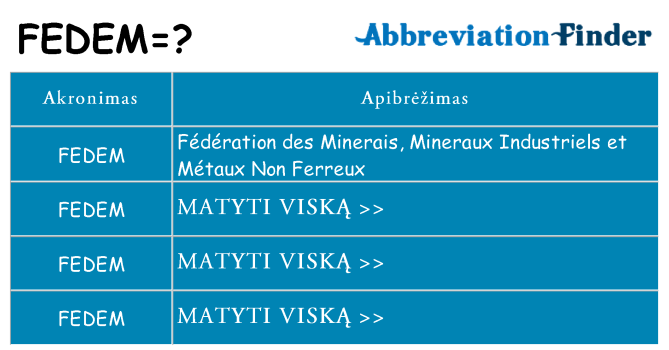 Ką fedem stovėti