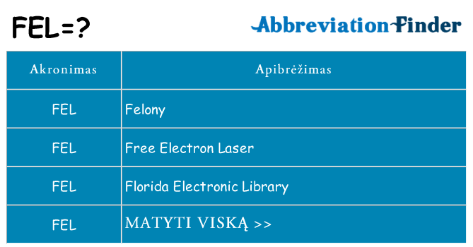Ką fel stovėti