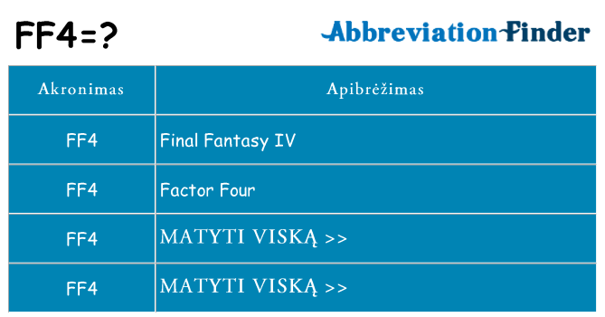 Ką ff4 stovėti