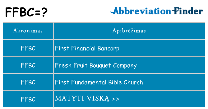 Ką ffbc stovėti