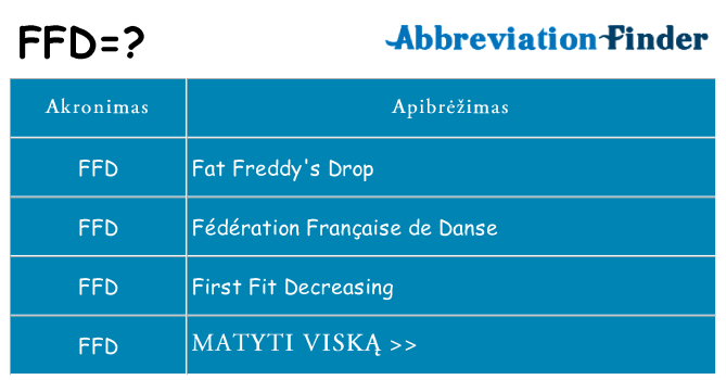 Ką ffd stovėti
