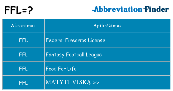 Ką ffl stovėti