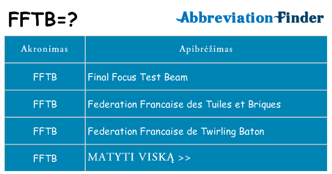 Ką fftb stovėti
