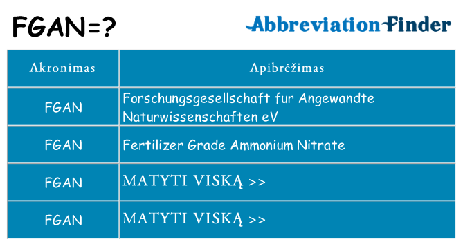 Ką fgan stovėti
