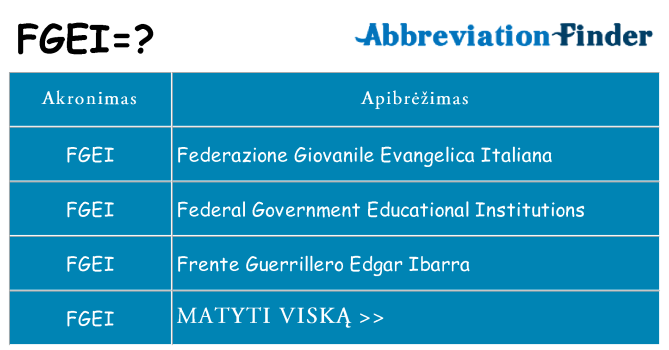 Ką fgei stovėti