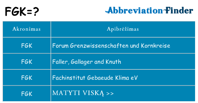 Ką fgk stovėti