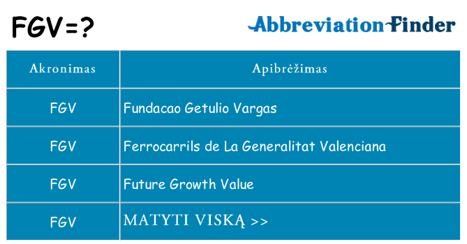 Ką fgv stovėti