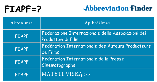 Ką fiapf stovėti