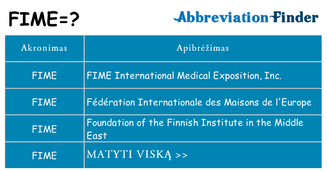 Ką fime stovėti