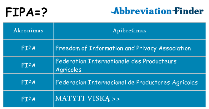 Ką fipa stovėti