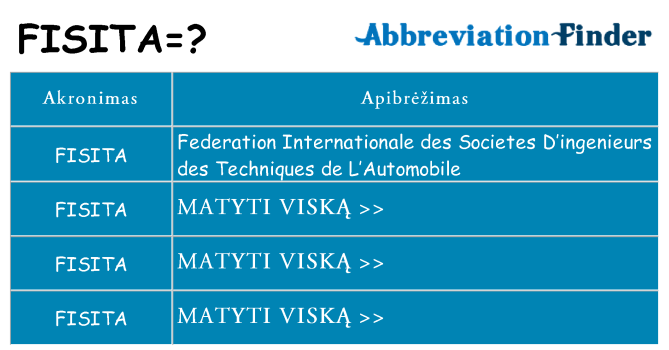 Ką fisita stovėti