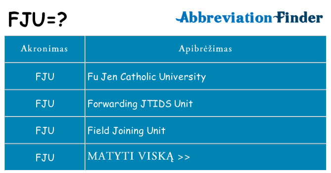 Ką fju stovėti
