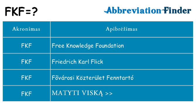 Ką fkf stovėti