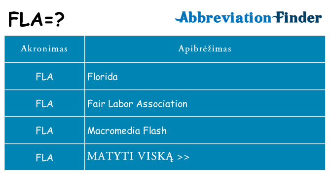 Ką fla stovėti
