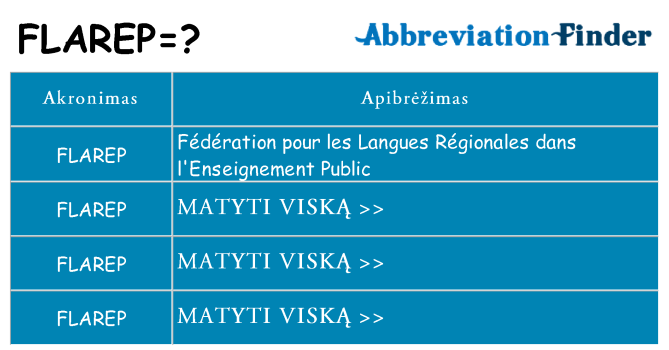 Ką flarep stovėti
