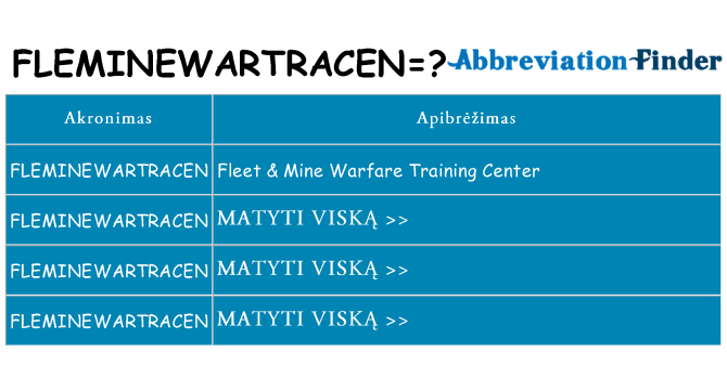 Ką fleminewartracen stovėti