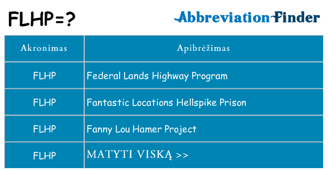 Ką flhp stovėti