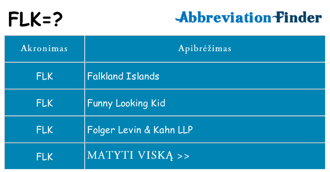 Ką flk stovėti