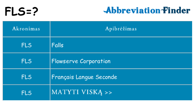 Ką fls stovėti